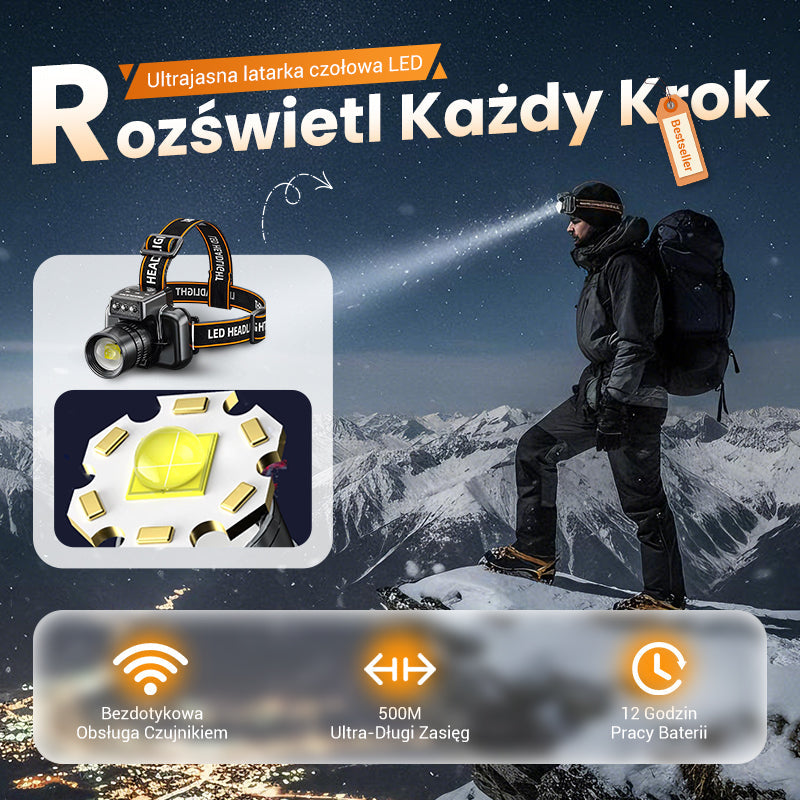 Mocna Latarka Czołowa LED – Niezawodne Oświetlenie w Każdej Sytuacji 1