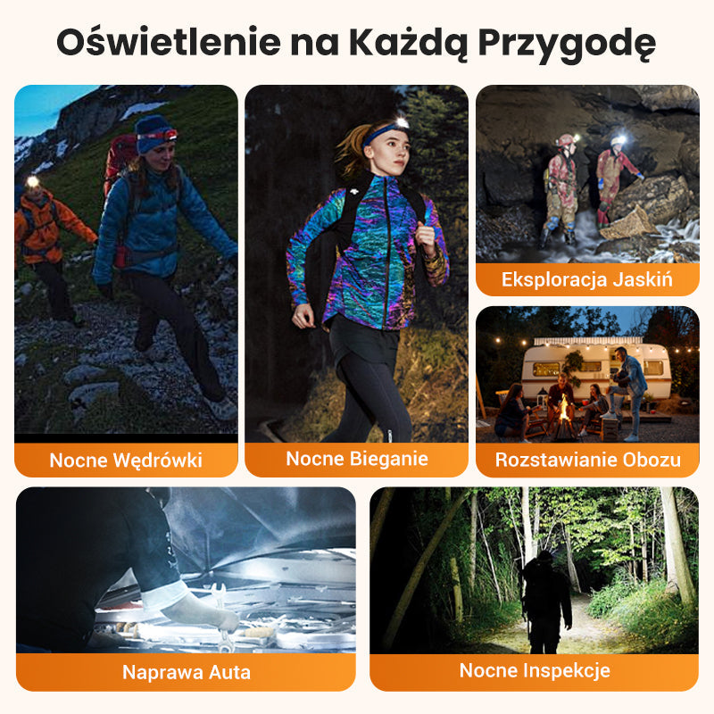 Mocna Latarka Czołowa LED – Niezawodne Oświetlenie w Każdej Sytuacji 5