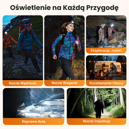 Mocna Latarka Czołowa LED – Niezawodne Oświetlenie w Każdej Sytuacji 5